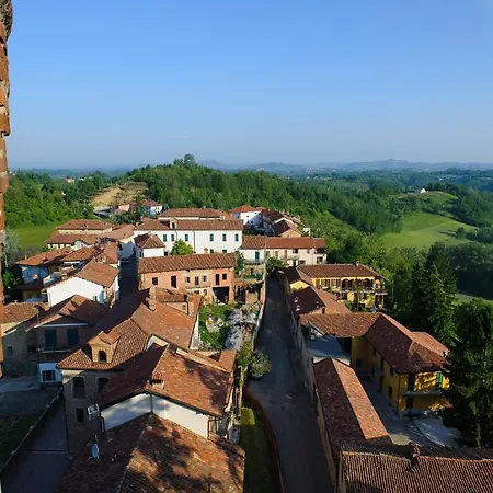 Castello Di